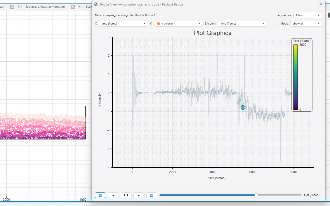 Geo-DEMM probe view: a group of particles selected in the model and their vertical velocity plotted against frame number for the whole run.